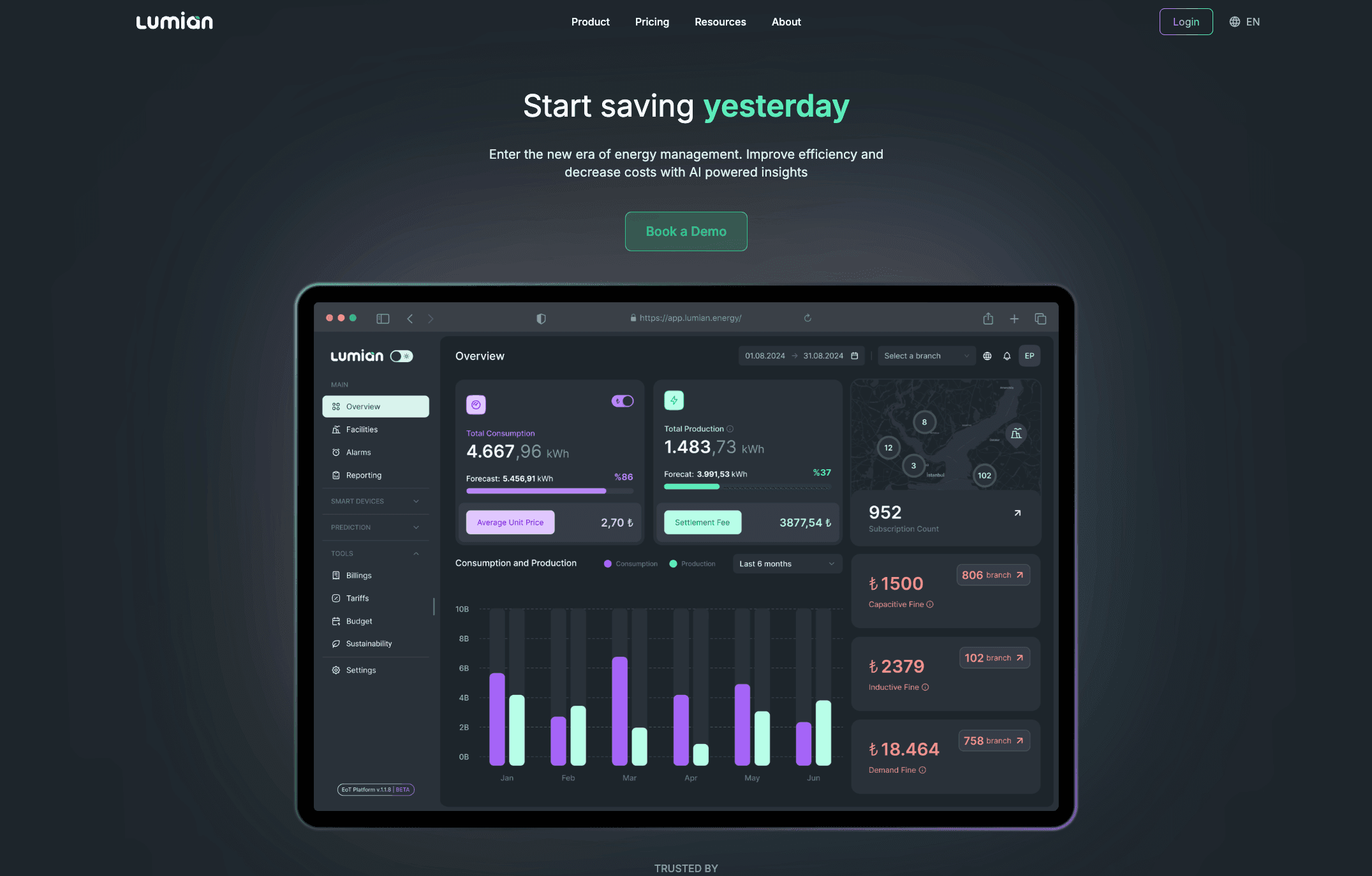Lumian Energy AI